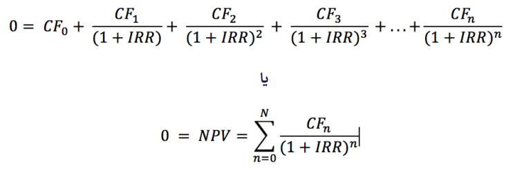 نحوه محاسبه نرخ بازده داخلی (IRR)