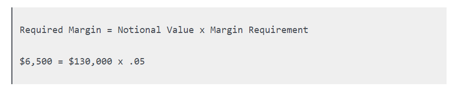 نحوه محاسبه مارجین مورد نیاز یک معامله فارکس