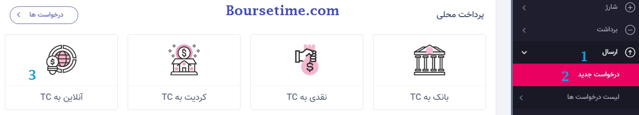 واریز و برداشت ریالی در بروکر IFC