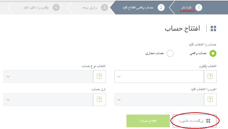 پنجره افتتاح حساب در بروکر IFC