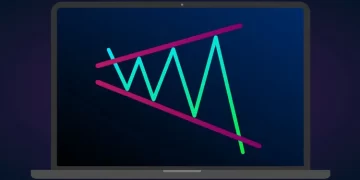 الگوی مثلث پهن شونده یا مثلث انبساطی در تحلیل تکنیکال