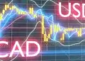 چگونه دلار آمریکا دلار کانادا (usd/cad) را معامله کنیم؟