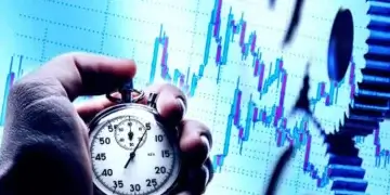 زمان بندی بازار سهام